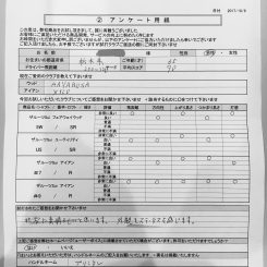 ザ・ルーツSui