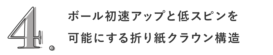 4. ボール初速アップと低スピンを可能にする折り紙クラウン構造